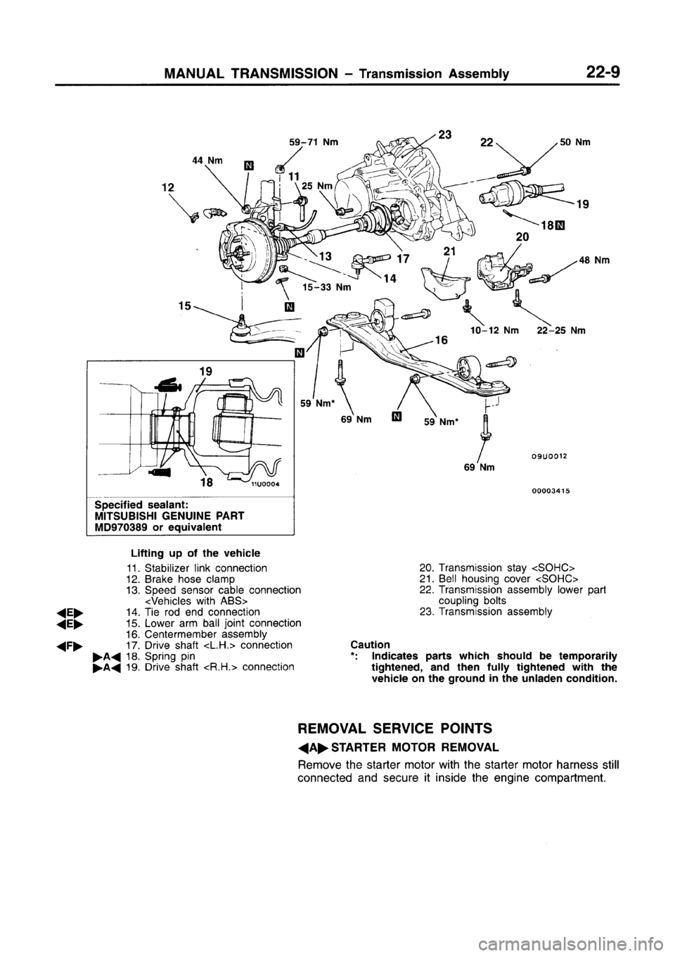 MITSUBISHI CARISMA 1996  Workshop Manual 