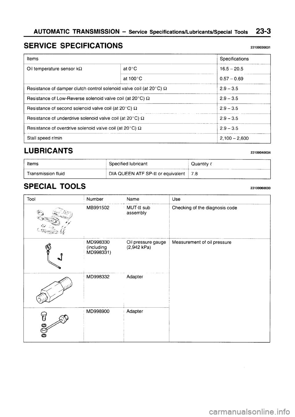 MITSUBISHI CARISMA 1996  Workshop Manual 