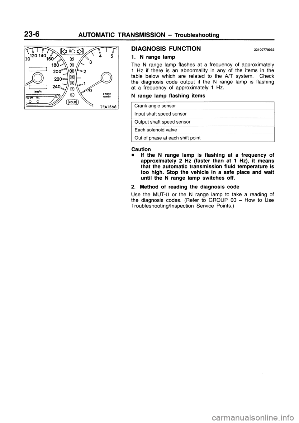 MITSUBISHI CARISMA 1996  Workshop Manual 