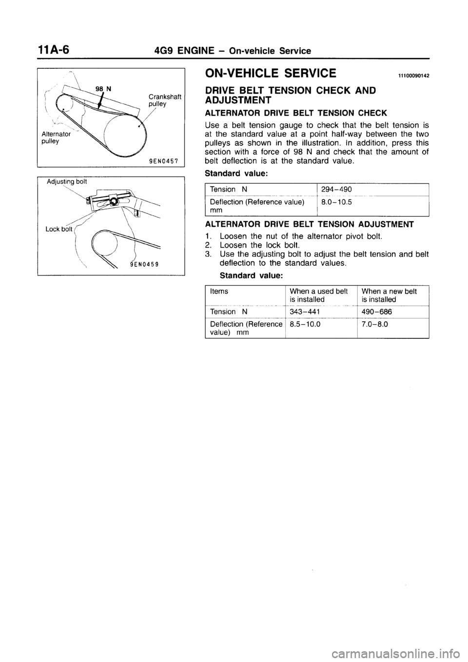 MITSUBISHI CARISMA 1996  Workshop Manual 