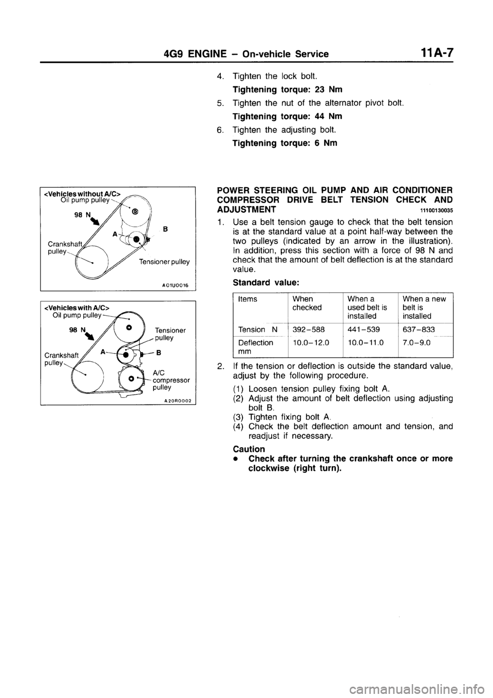 MITSUBISHI CARISMA 1996  Workshop Manual 