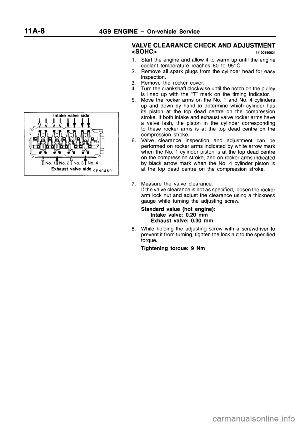 MITSUBISHI CARISMA 1996  Workshop Manual 