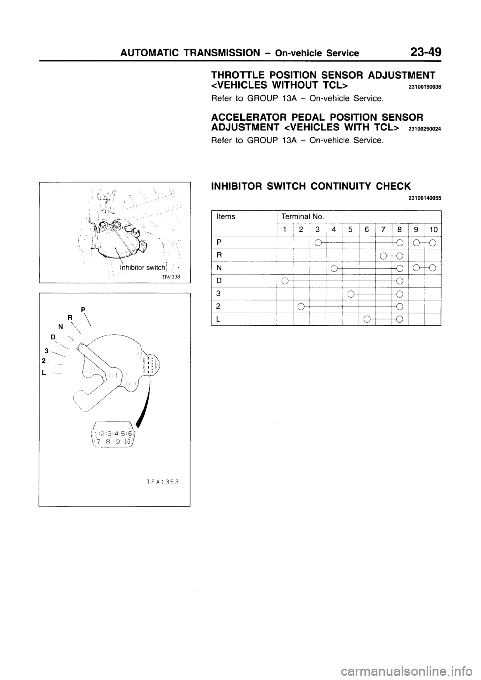 MITSUBISHI CARISMA 1996  Workshop Manual 