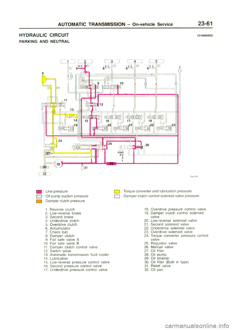 MITSUBISHI CARISMA 1996  Workshop Manual 