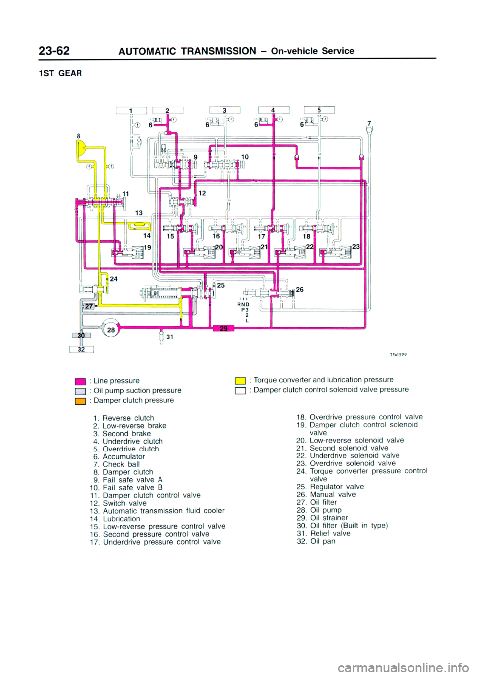 MITSUBISHI CARISMA 1996  Workshop Manual 