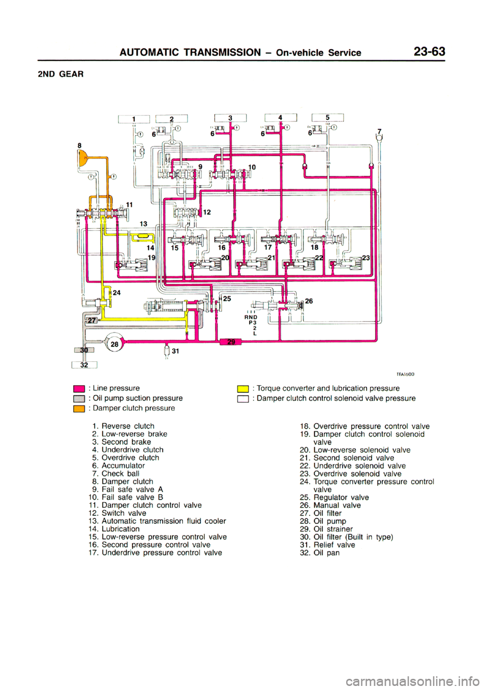MITSUBISHI CARISMA 1996  Workshop Manual 
