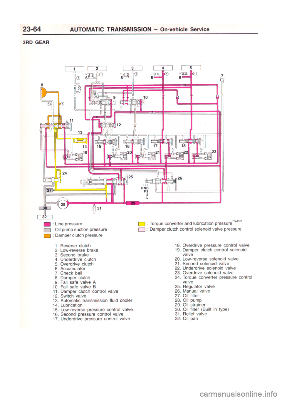 MITSUBISHI CARISMA 1996  Workshop Manual 
