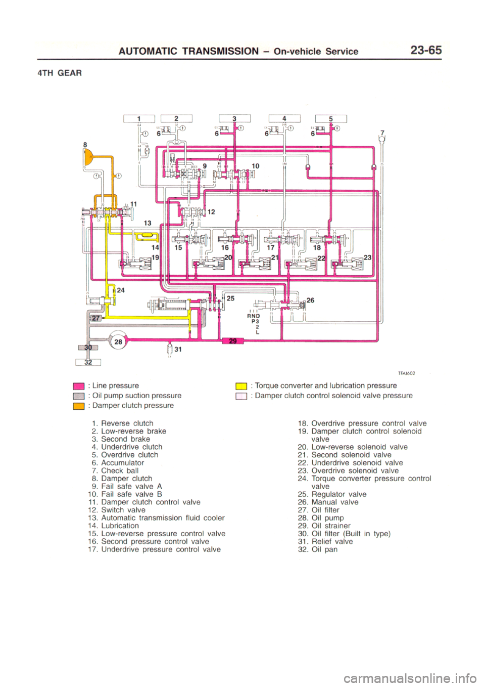 MITSUBISHI CARISMA 1996  Workshop Manual 