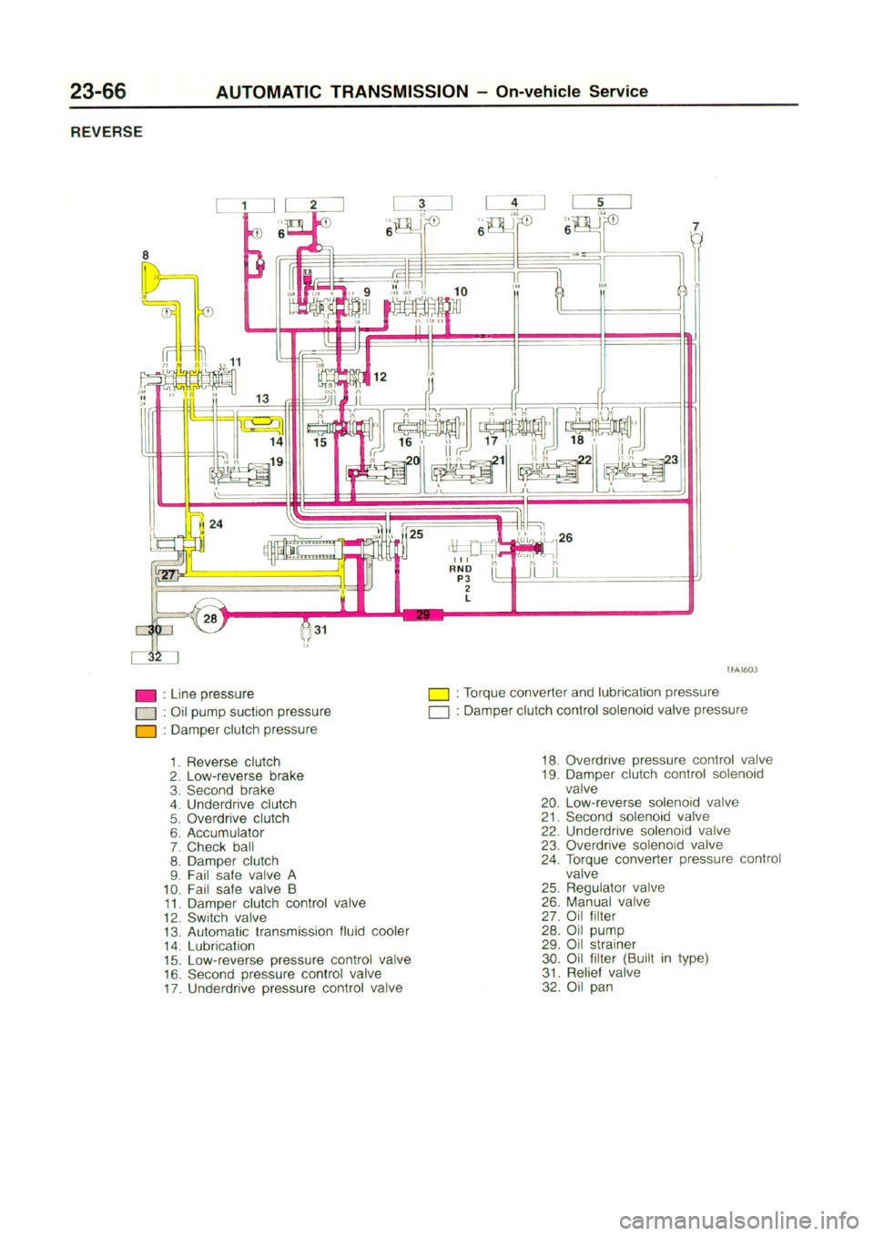 MITSUBISHI CARISMA 1996  Workshop Manual 