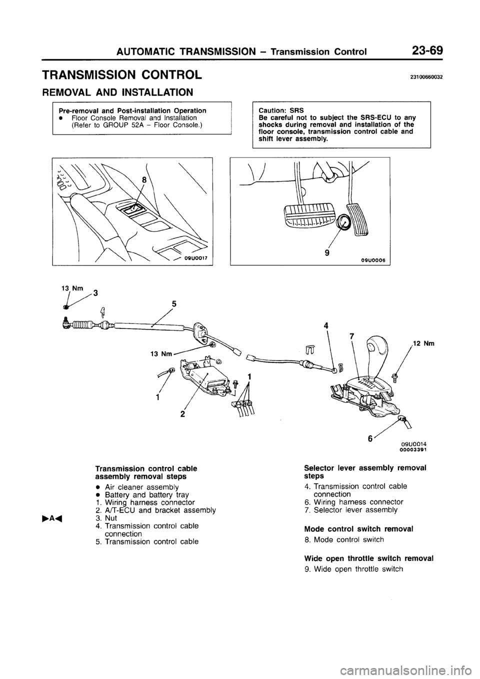 MITSUBISHI CARISMA 1996  Workshop Manual 