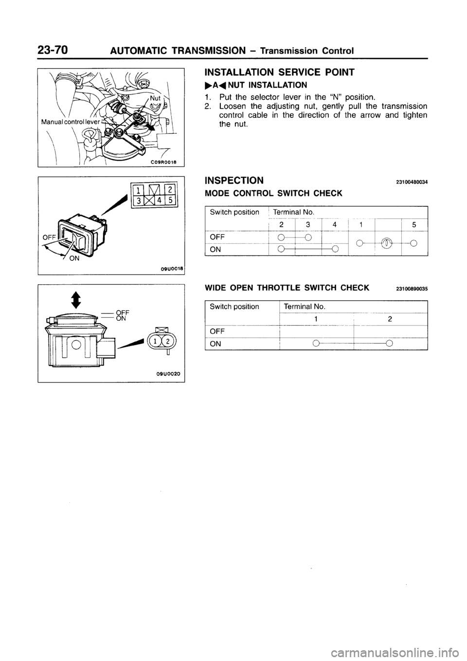 MITSUBISHI CARISMA 1996  Workshop Manual 