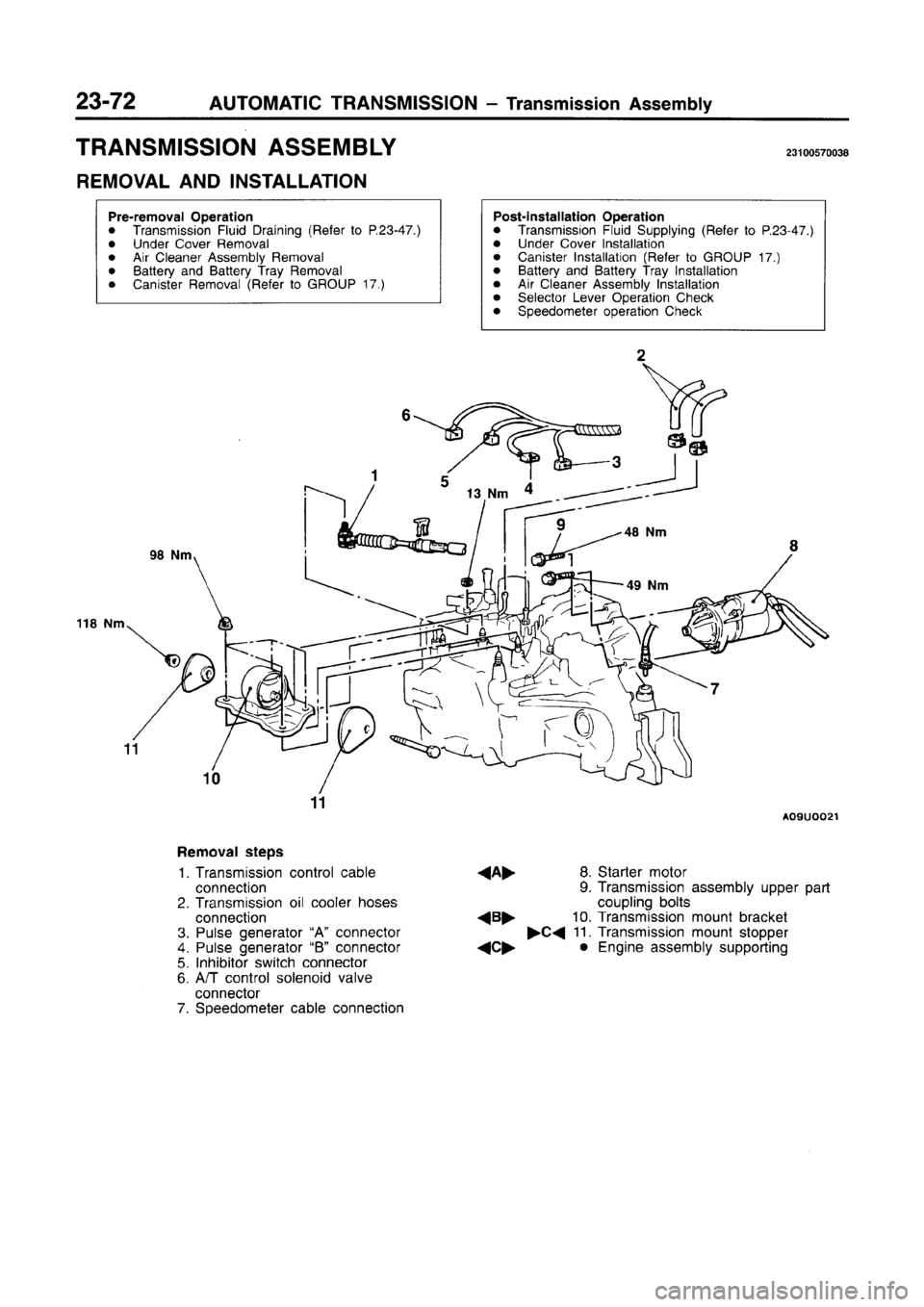 MITSUBISHI CARISMA 1996  Workshop Manual 