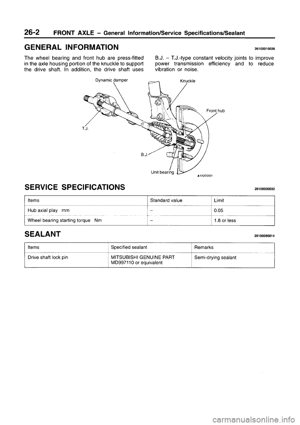 MITSUBISHI CARISMA 1996  Workshop Manual 