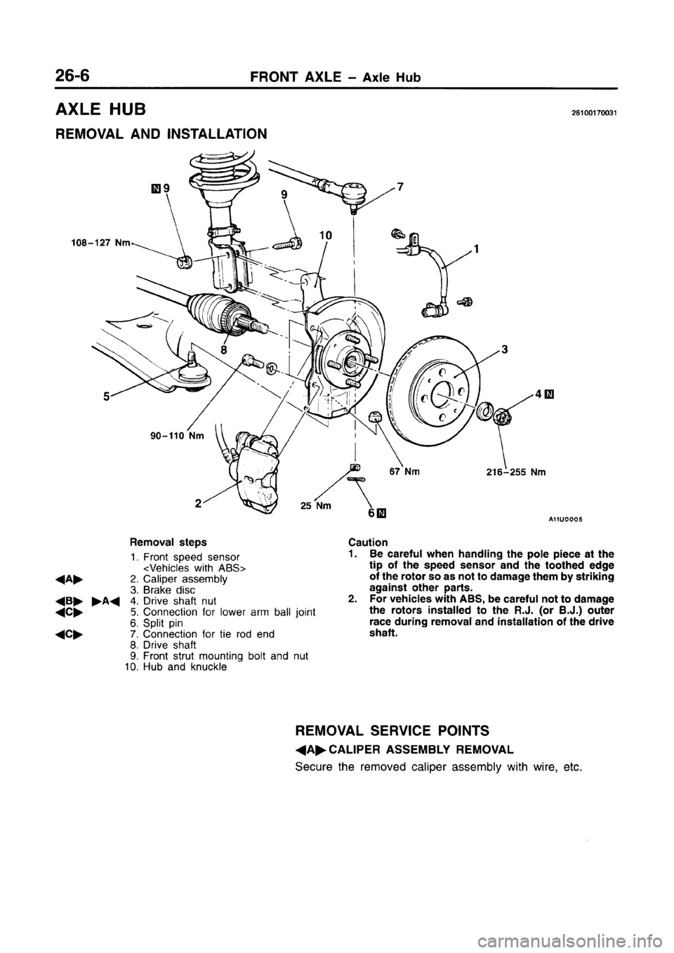 MITSUBISHI CARISMA 1996  Workshop Manual 