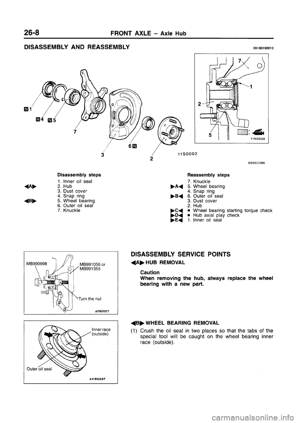 MITSUBISHI CARISMA 1996  Workshop Manual 