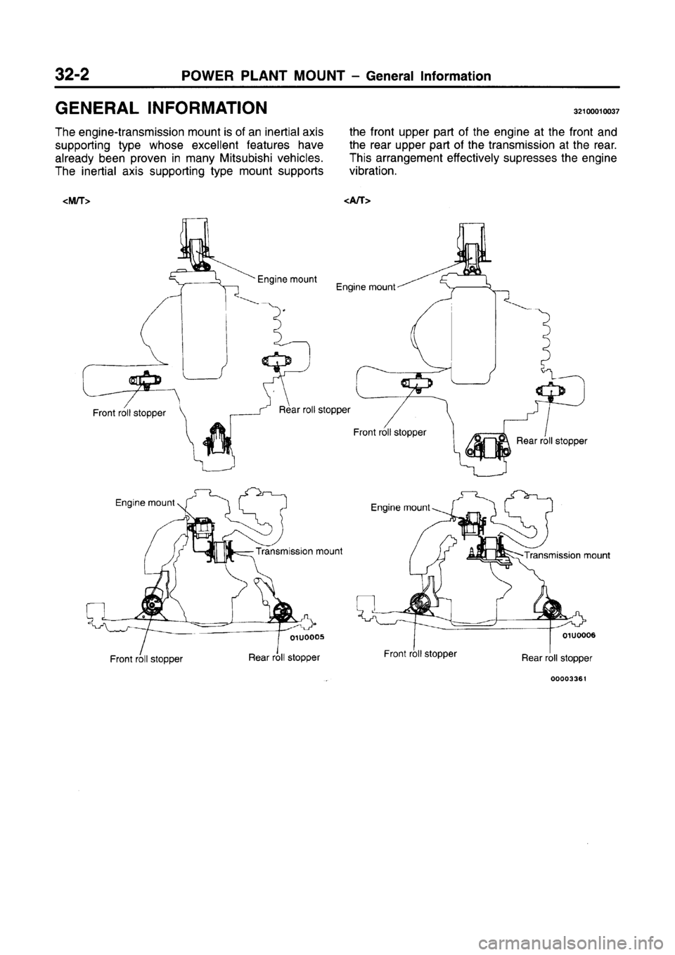 MITSUBISHI CARISMA 1996  Workshop Manual 