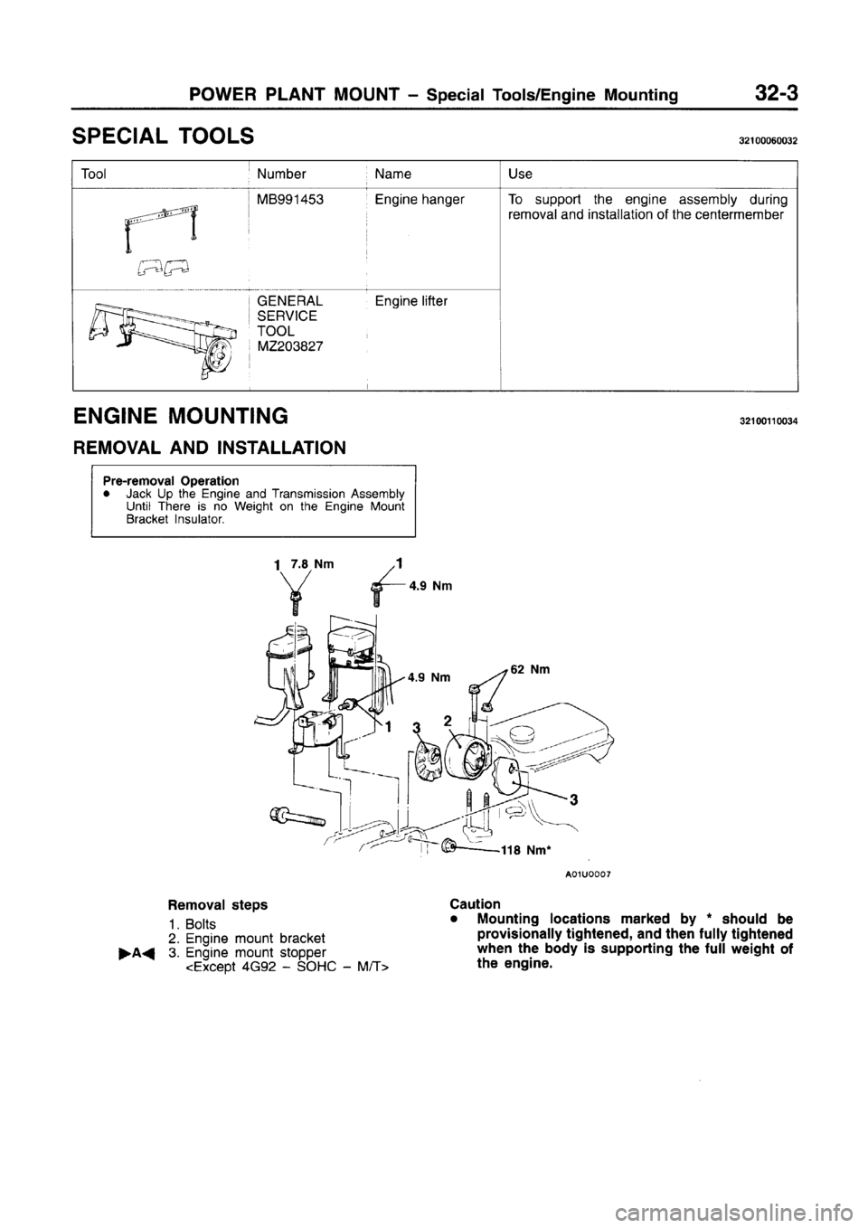 MITSUBISHI CARISMA 1996  Workshop Manual 