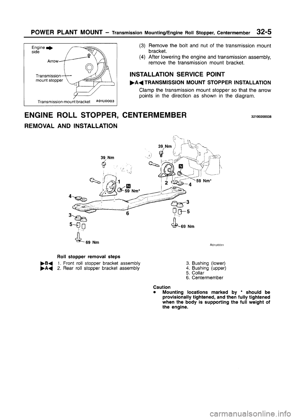 MITSUBISHI CARISMA 1996  Workshop Manual 