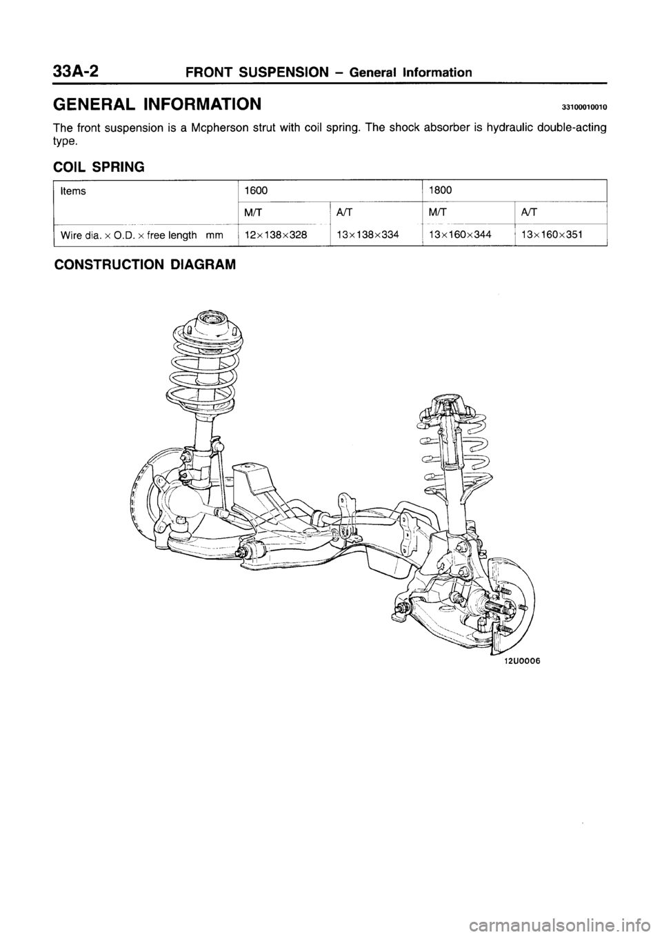MITSUBISHI CARISMA 1996  Workshop Manual 