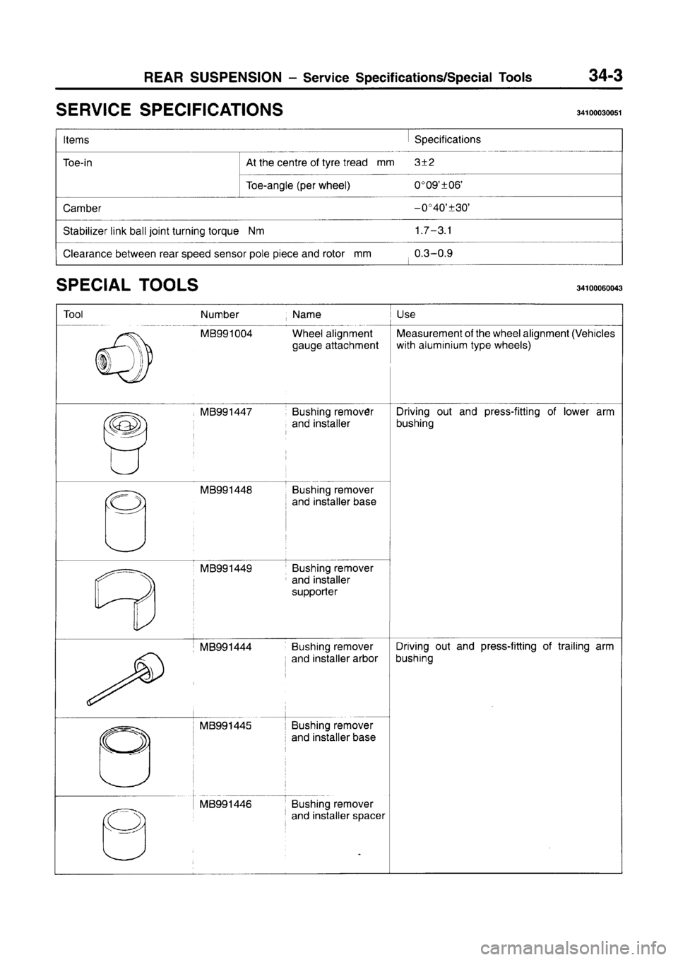 MITSUBISHI CARISMA 1996  Workshop Manual 