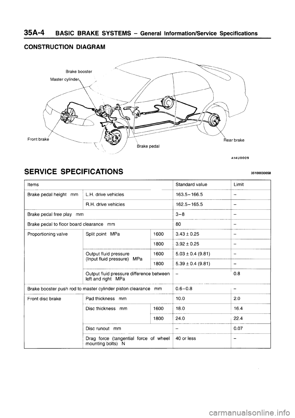 MITSUBISHI CARISMA 1996  Workshop Manual 
