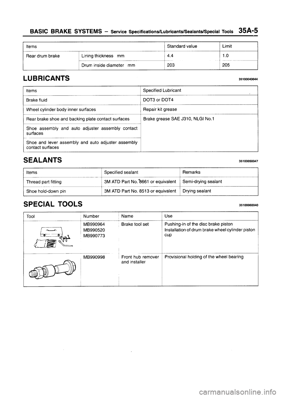 MITSUBISHI CARISMA 1996  Workshop Manual 