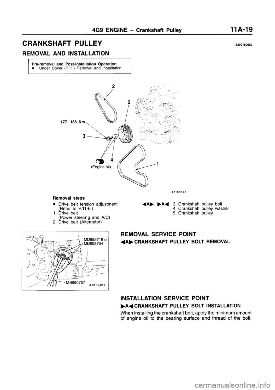 MITSUBISHI CARISMA 1996  Workshop Manual 