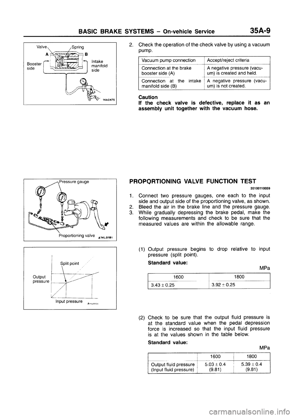 MITSUBISHI CARISMA 1996  Workshop Manual 