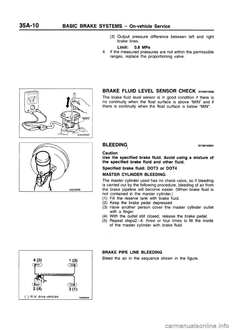 MITSUBISHI CARISMA 1996  Workshop Manual 