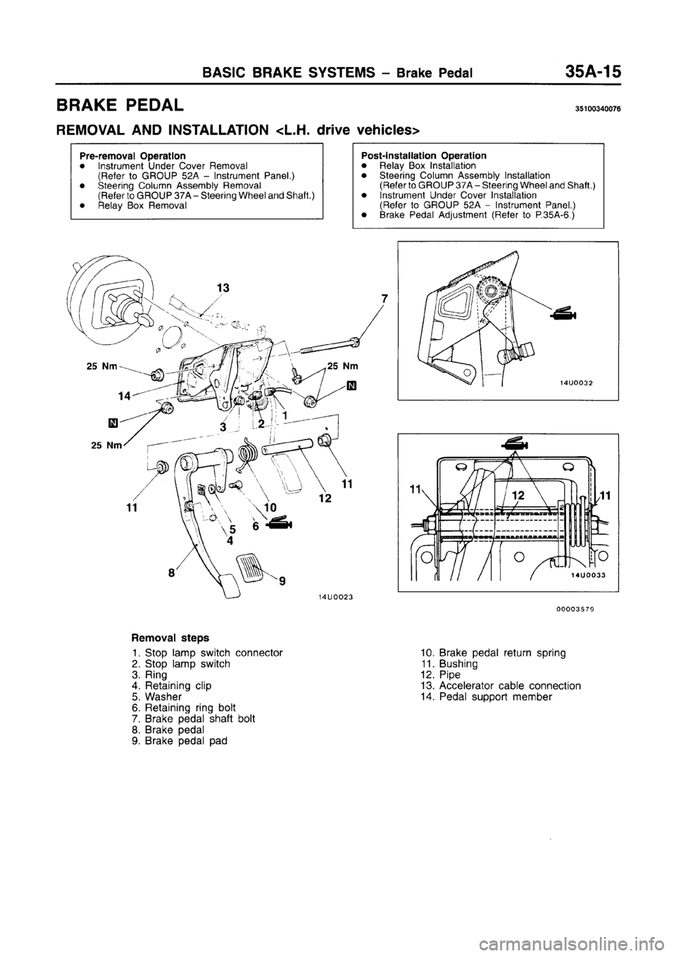 MITSUBISHI CARISMA 1996  Workshop Manual 