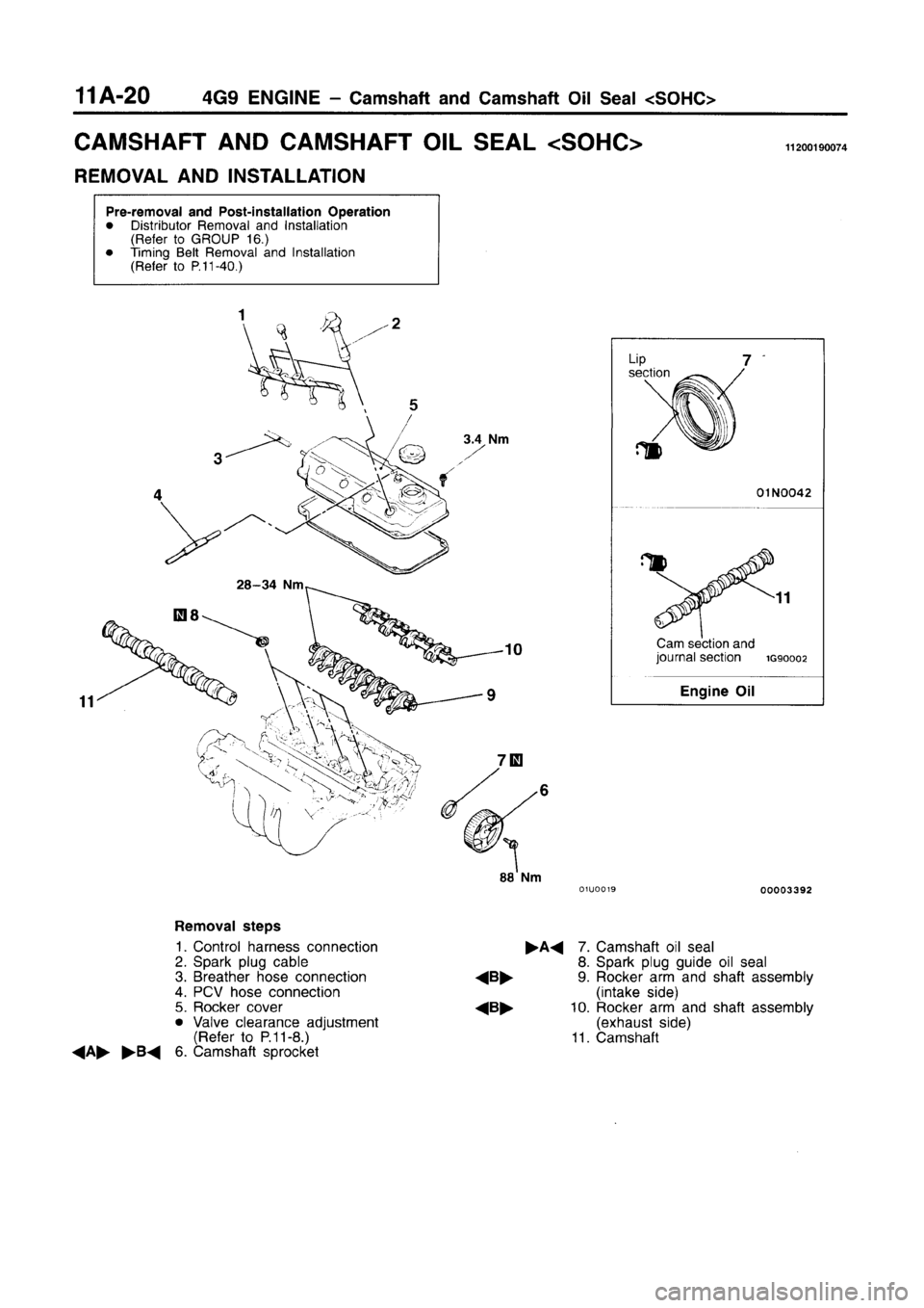 MITSUBISHI CARISMA 1996  Workshop Manual 