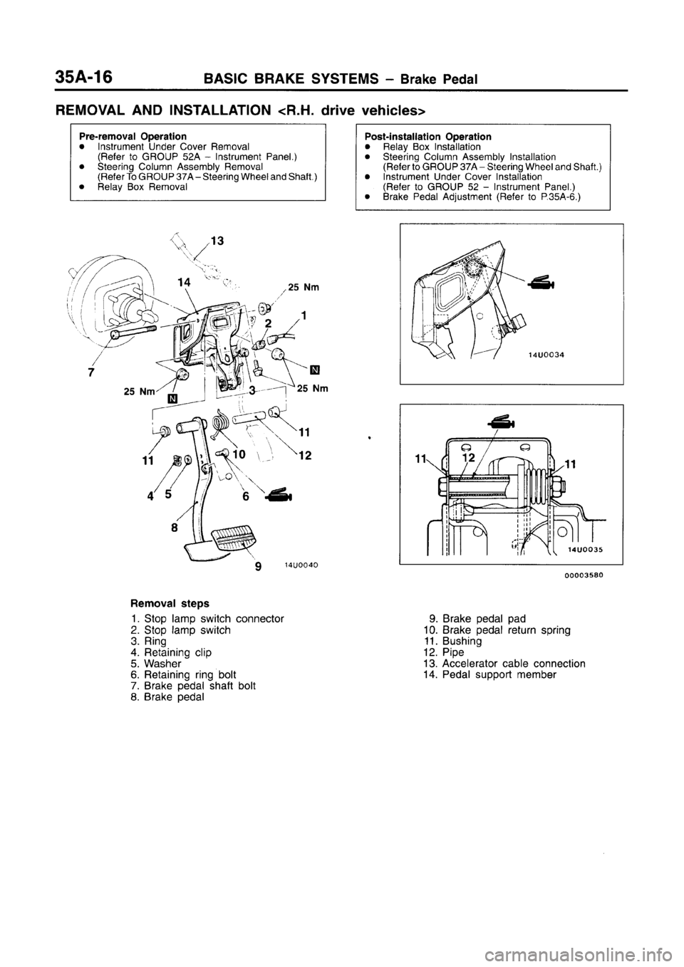 MITSUBISHI CARISMA 1996  Workshop Manual 