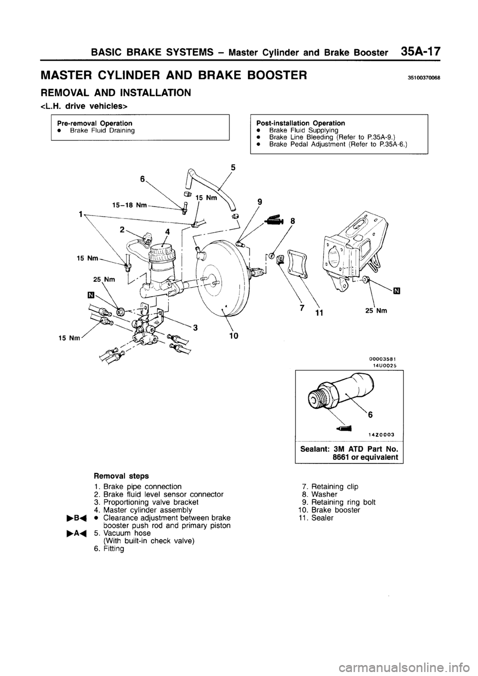 MITSUBISHI CARISMA 1996  Workshop Manual 