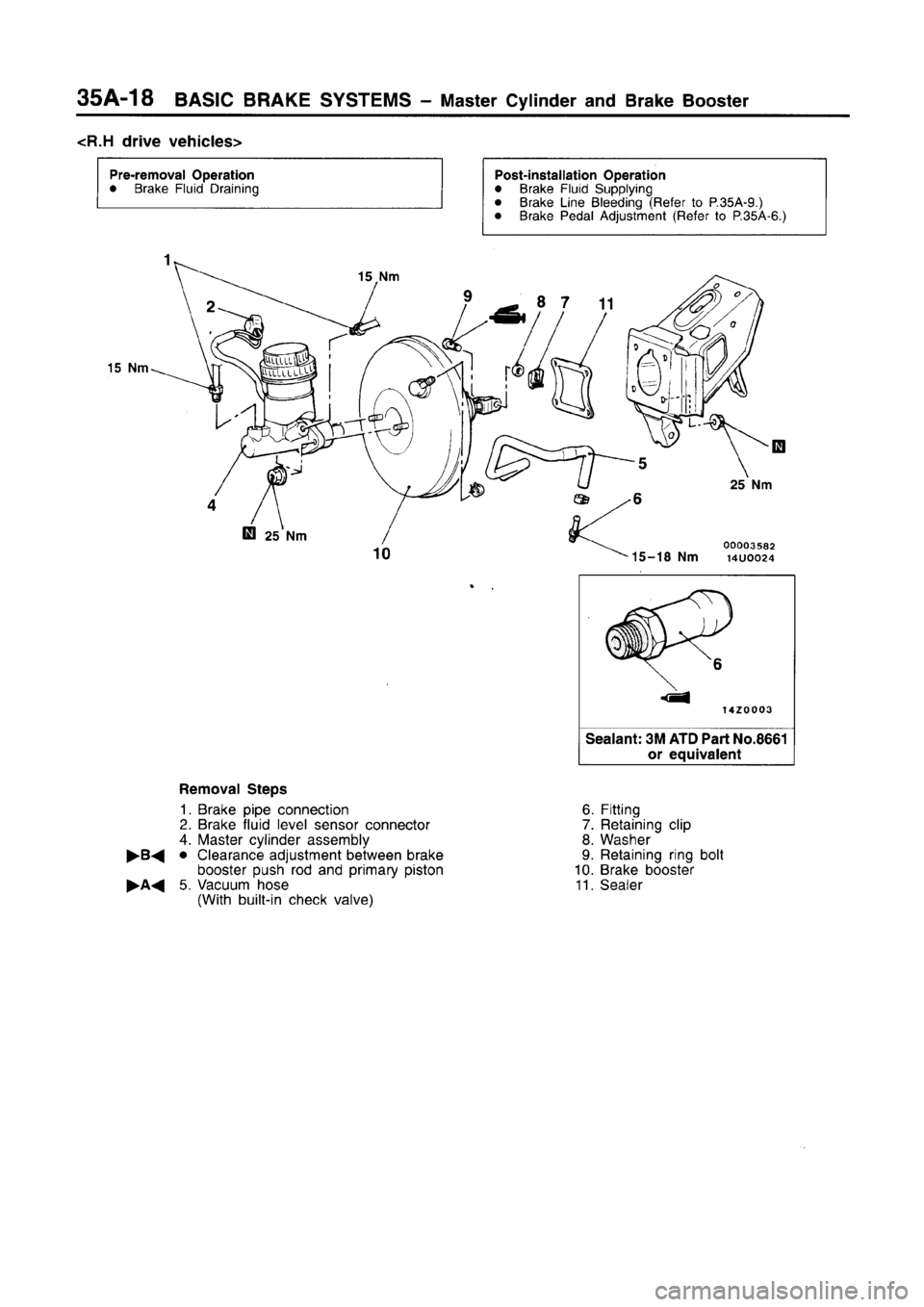 MITSUBISHI CARISMA 1996  Workshop Manual 