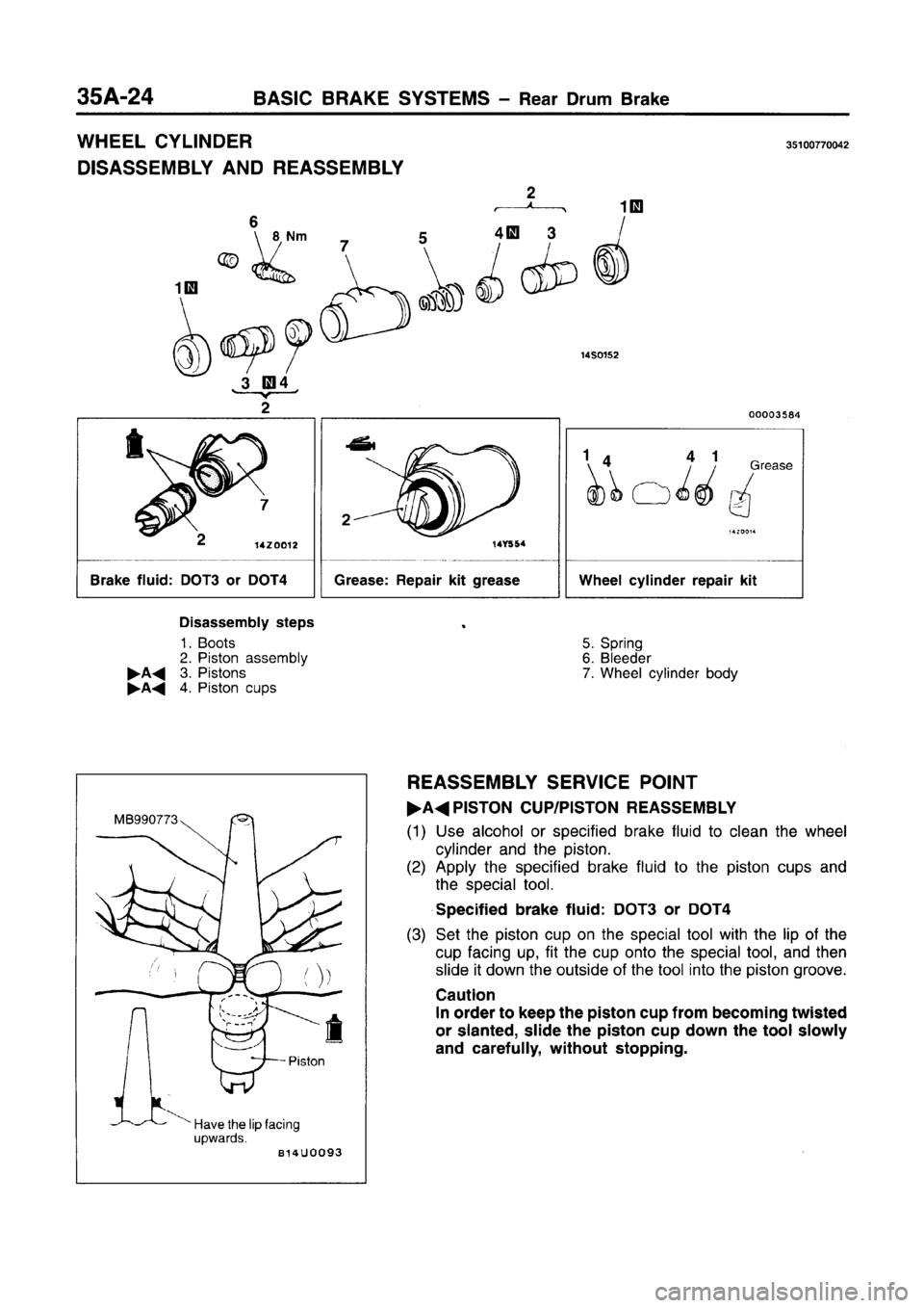 MITSUBISHI CARISMA 1996  Workshop Manual 