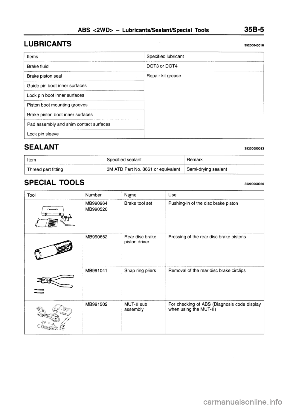 MITSUBISHI CARISMA 1996  Workshop Manual 