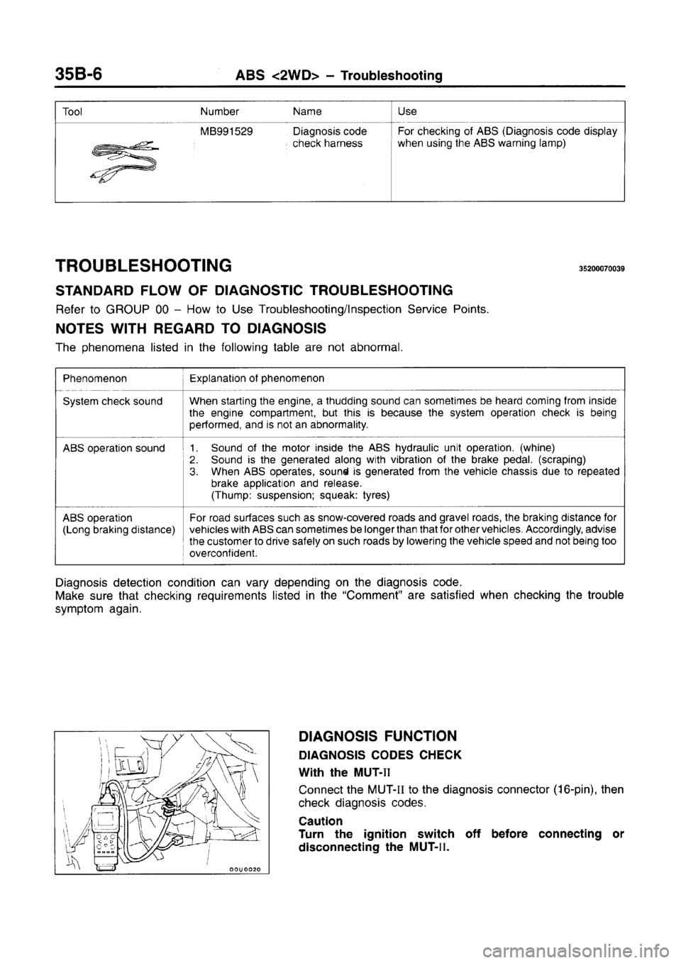 MITSUBISHI CARISMA 1996  Workshop Manual 