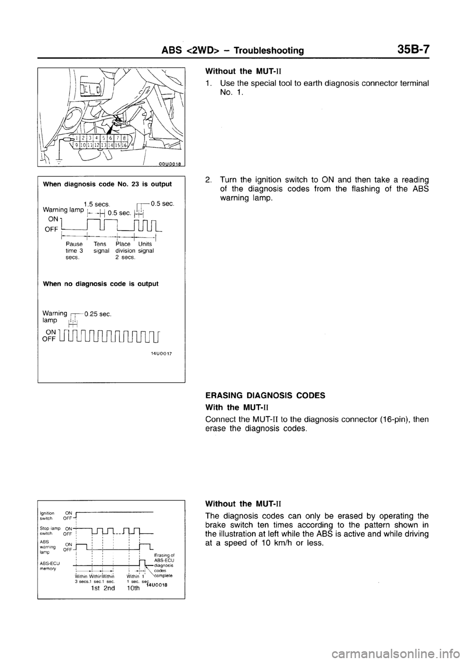 MITSUBISHI CARISMA 1996  Workshop Manual 