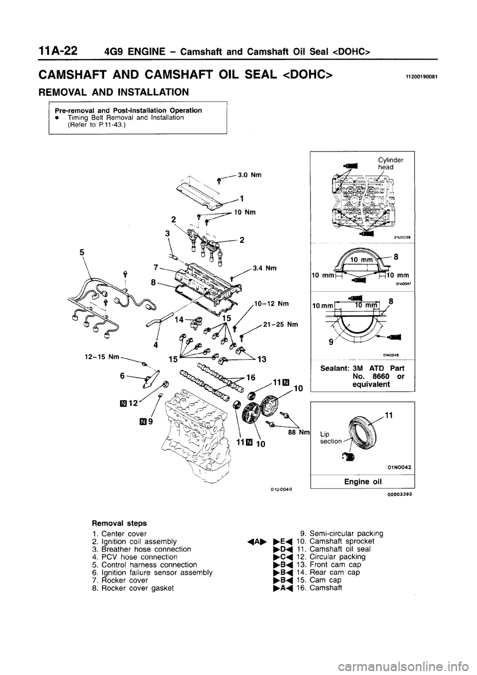 MITSUBISHI CARISMA 1996  Workshop Manual 
