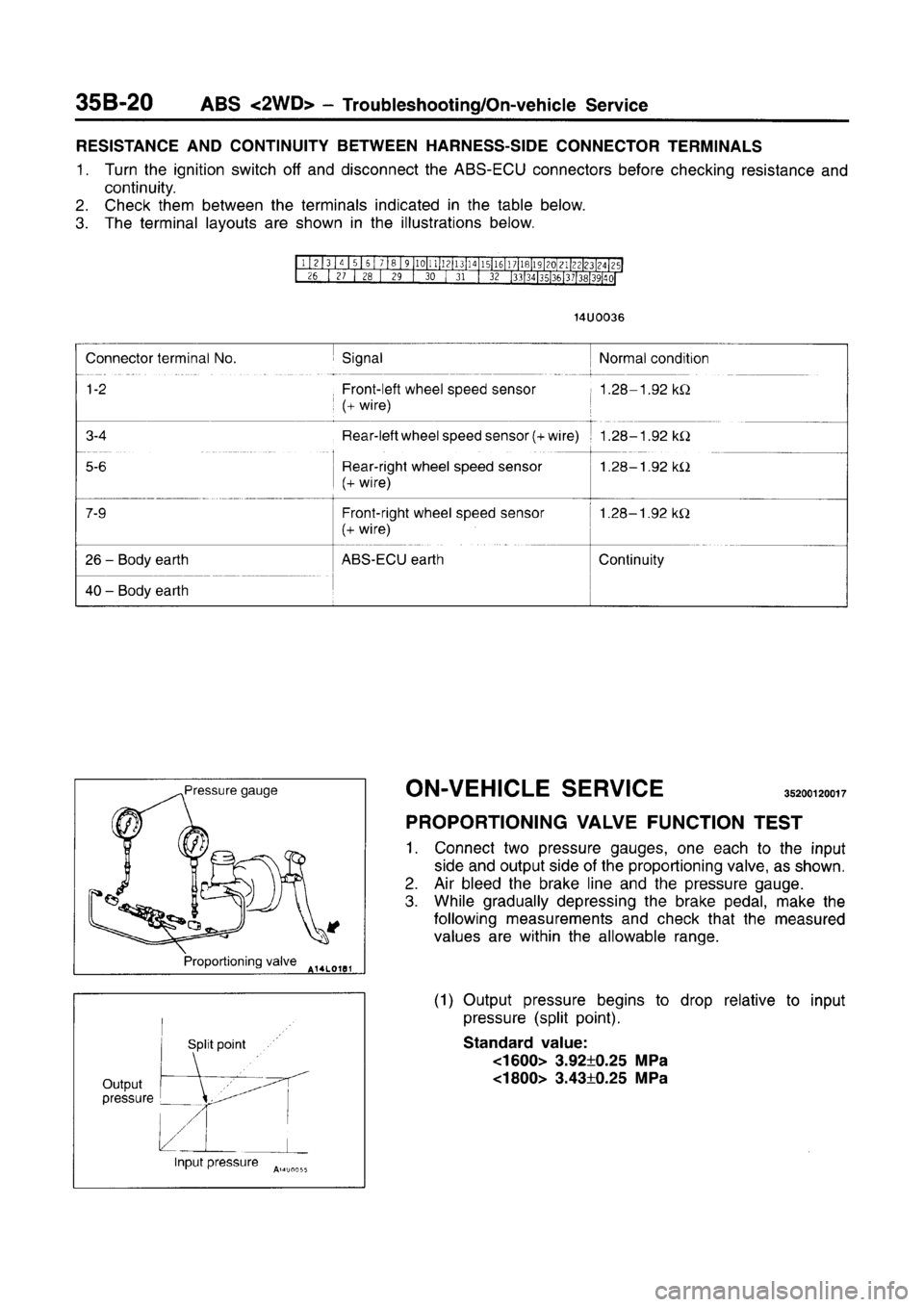 MITSUBISHI CARISMA 1996  Workshop Manual 