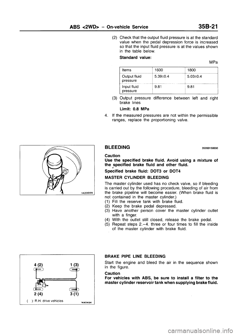 MITSUBISHI CARISMA 1996  Workshop Manual 