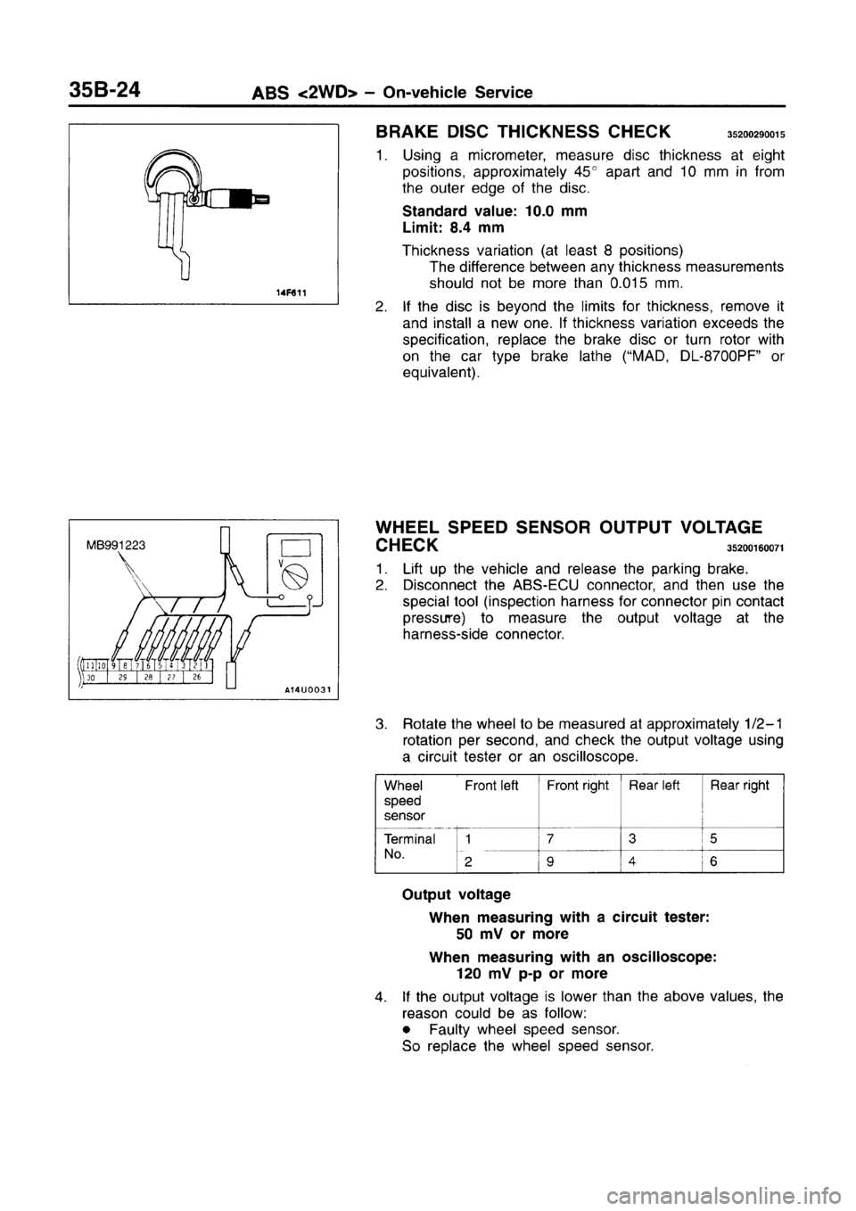 MITSUBISHI CARISMA 1996  Workshop Manual 