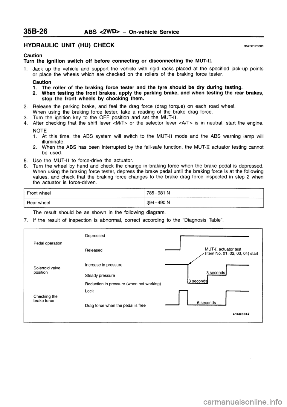 MITSUBISHI CARISMA 1996  Workshop Manual 