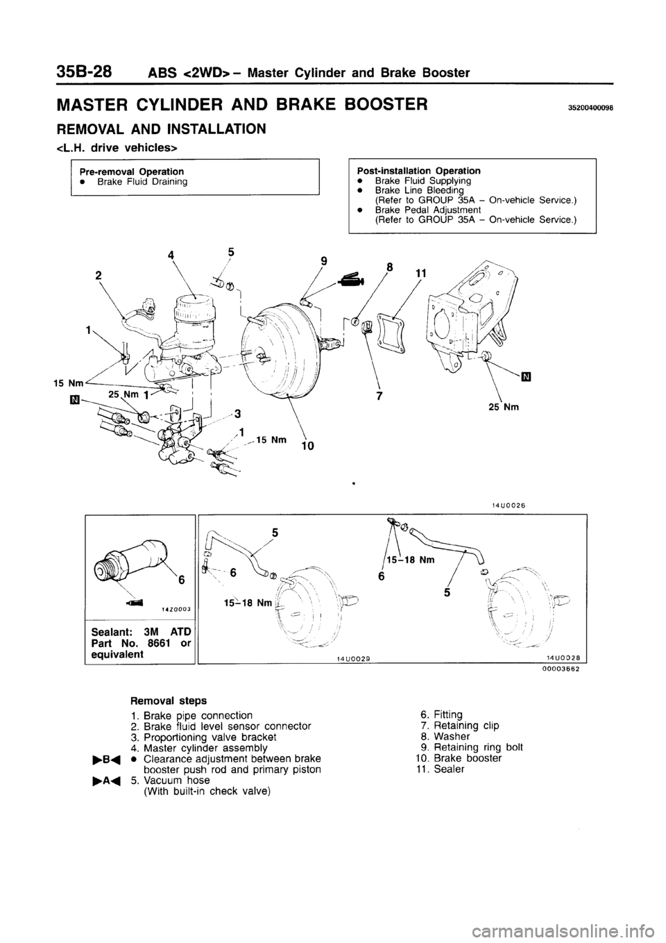 MITSUBISHI CARISMA 1996  Workshop Manual 