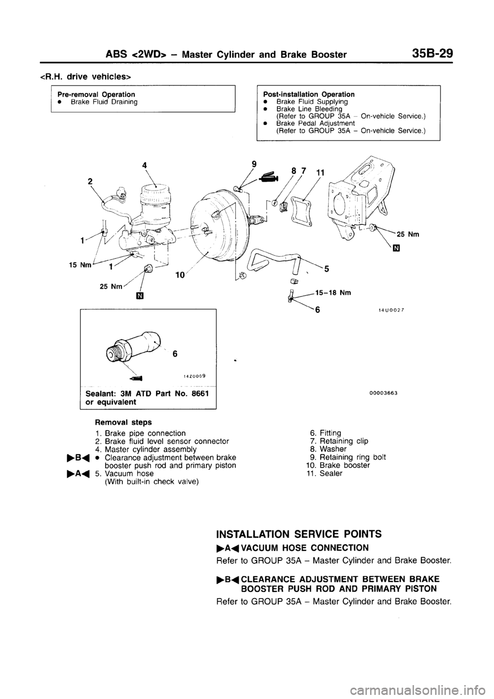 MITSUBISHI CARISMA 1996  Workshop Manual 
