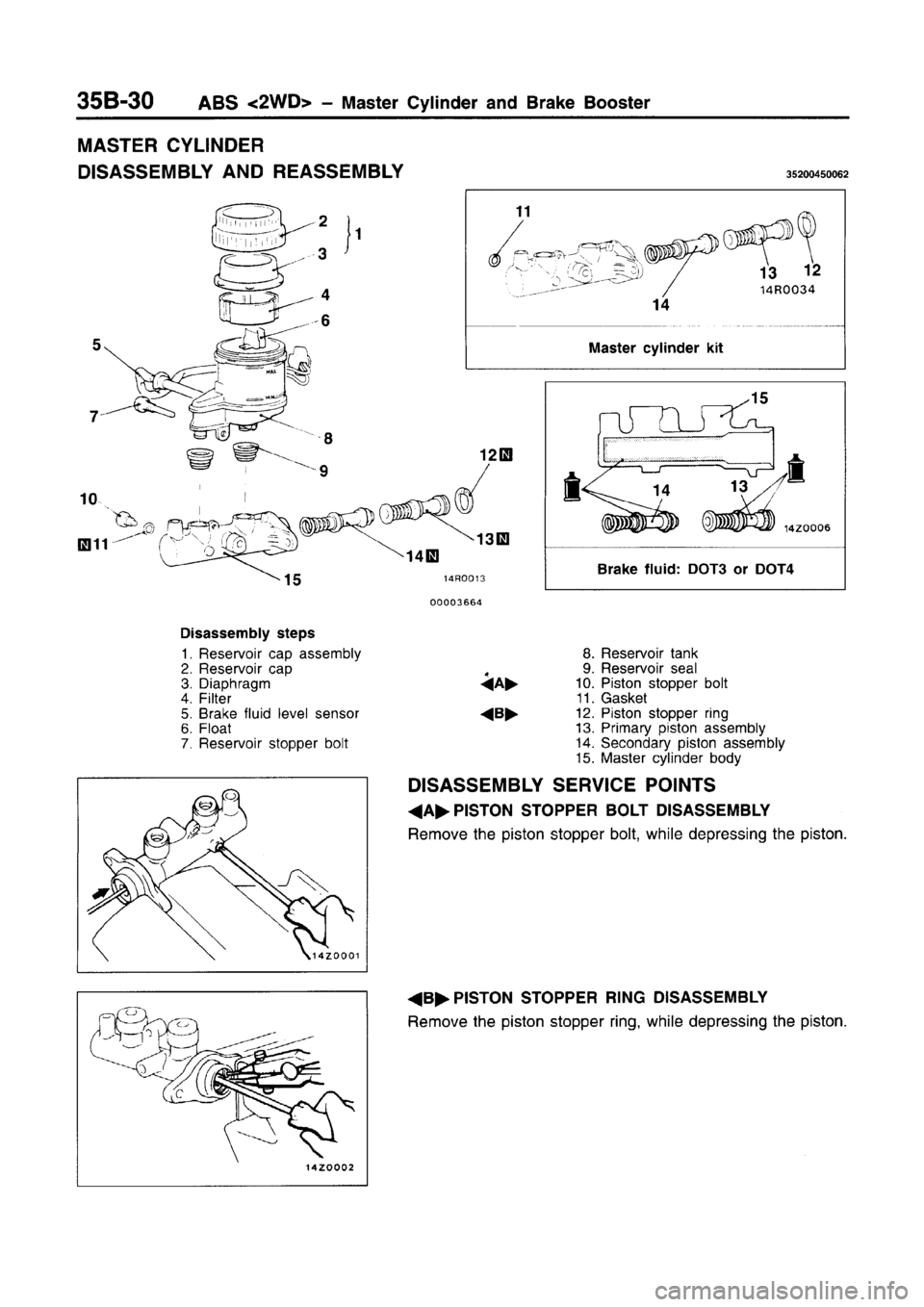 MITSUBISHI CARISMA 1996  Workshop Manual 