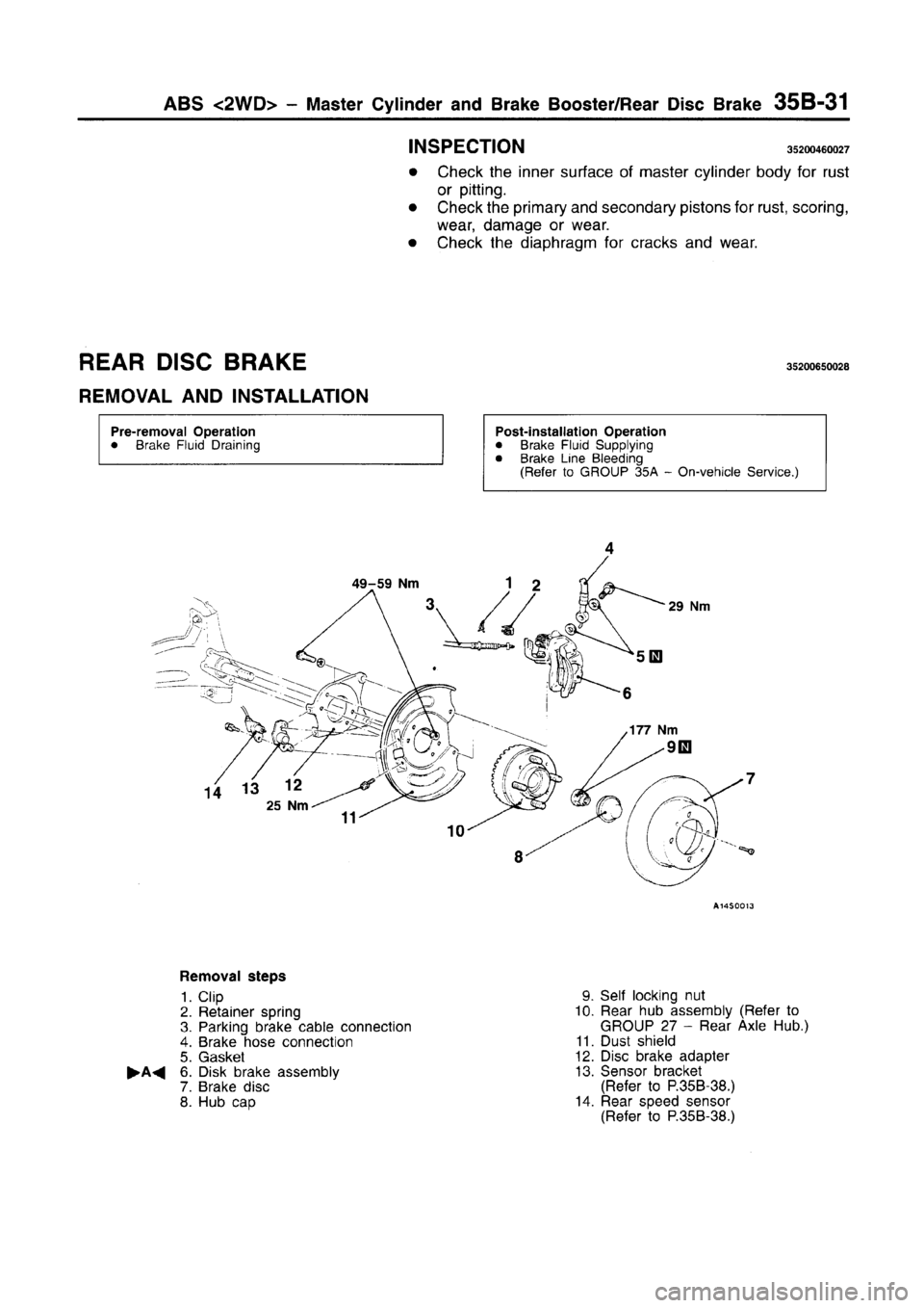 MITSUBISHI CARISMA 1996  Workshop Manual 