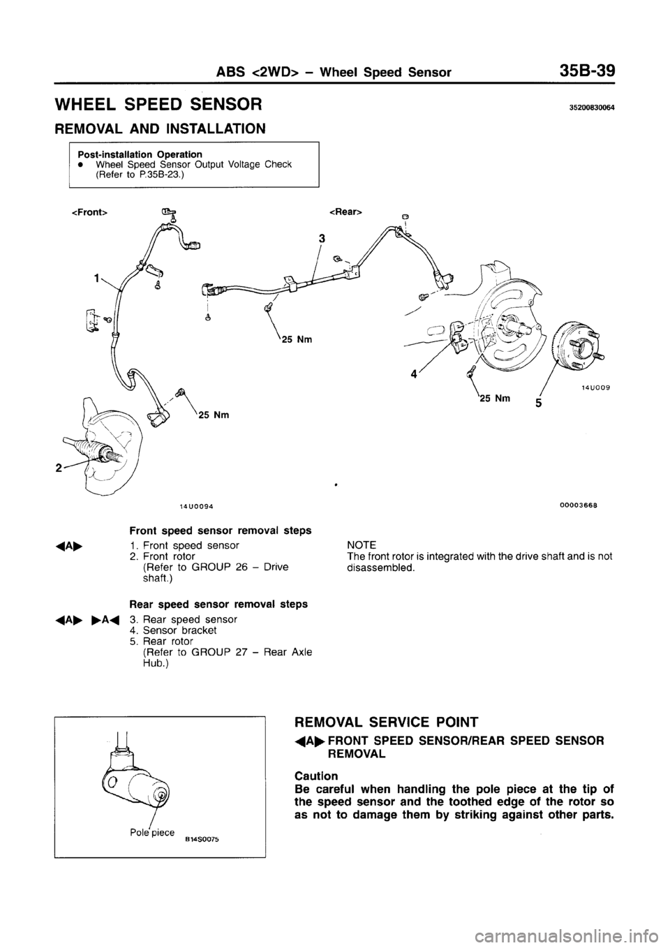 MITSUBISHI CARISMA 1996  Workshop Manual 