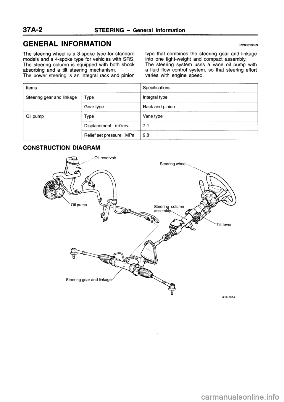 MITSUBISHI CARISMA 1996  Workshop Manual 