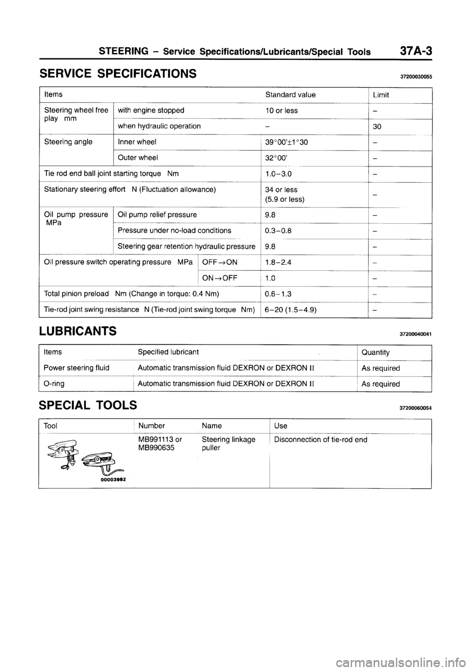 MITSUBISHI CARISMA 1996  Workshop Manual 